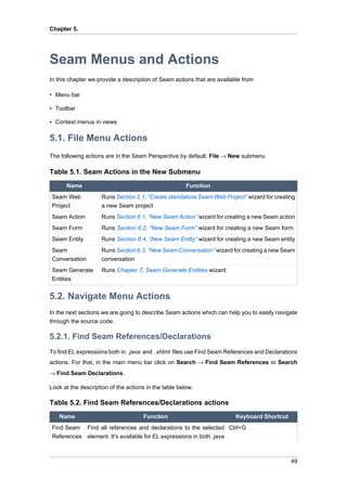 Chapter 5.




Seam Menus and Actions
In this chapter we provide a description of Seam actions that are available from

• Menu bar

• Toolbar

• Context menus in views

5.1. File Menu Actions
The following actions are in the Seam Perspective by default: File → New submenu

Table 5.1. Seam Actions in the New Submenu
      Name                                             Function
Seam Web            Runs Section 2.1, “Create standalone Seam Web Project” wizard for creating
Project             a new Seam project
Seam Action         Runs Section 6.1, “New Seam Action” wizard for creating a new Seam action
Seam Form           Runs Section 6.2, “New Seam Form” wizard for creating a new Seam form
Seam Entity         Runs Section 6.4, “New Seam Entity” wizard for creating a new Seam entity
Seam                Runs Section 6.3, “New Seam Conversation” wizard for creating a new Seam
Conversation        conversation
Seam Generate       Runs Chapter 7, Seam Generate Entities wizard
Entities


5.2. Navigate Menu Actions
In the next sections we are going to describe Seam actions which can help you to easily navigate
through the source code.

5.2.1. Find Seam References/Declarations
To find EL expressions both in .java and .xhtml files use Find Seam References and Declarations
actions. For that, in the main menu bar click on Search → Find Seam References or Search
→ Find Seam Declarations.

Look at the description of the actions in the table below.

Table 5.2. Find Seam References/Declarations actions
   Name                              Function                            Keyboard Shortcut
Find Seam Find all references and declarations to the selected Ctrl+G
References element. It's available for EL expressions in both .java



                                                                                             49
 