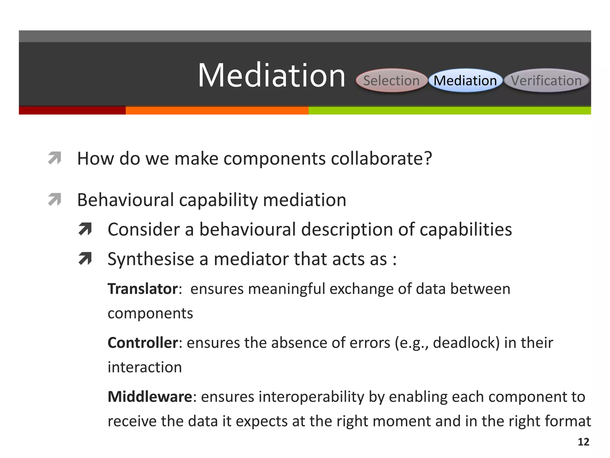 Mediation
 How do we make components collaborate?
 Behavioural capability mediation
 Consider a behavioural description of capabilities
 Synthesise a mediator that acts as :
Translator: ensures meaningful exchange of data between
components
Controller: ensures the absence of errors (e.g., deadlock) in their
interaction
Middleware: ensures interoperability by enabling each component to
receive the data it expects at the right moment and in the right format
12
Selection Mediation Verification
 