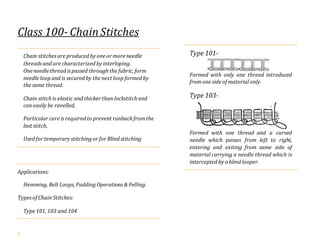 Thread Interlooping Seams and stitches | PDF