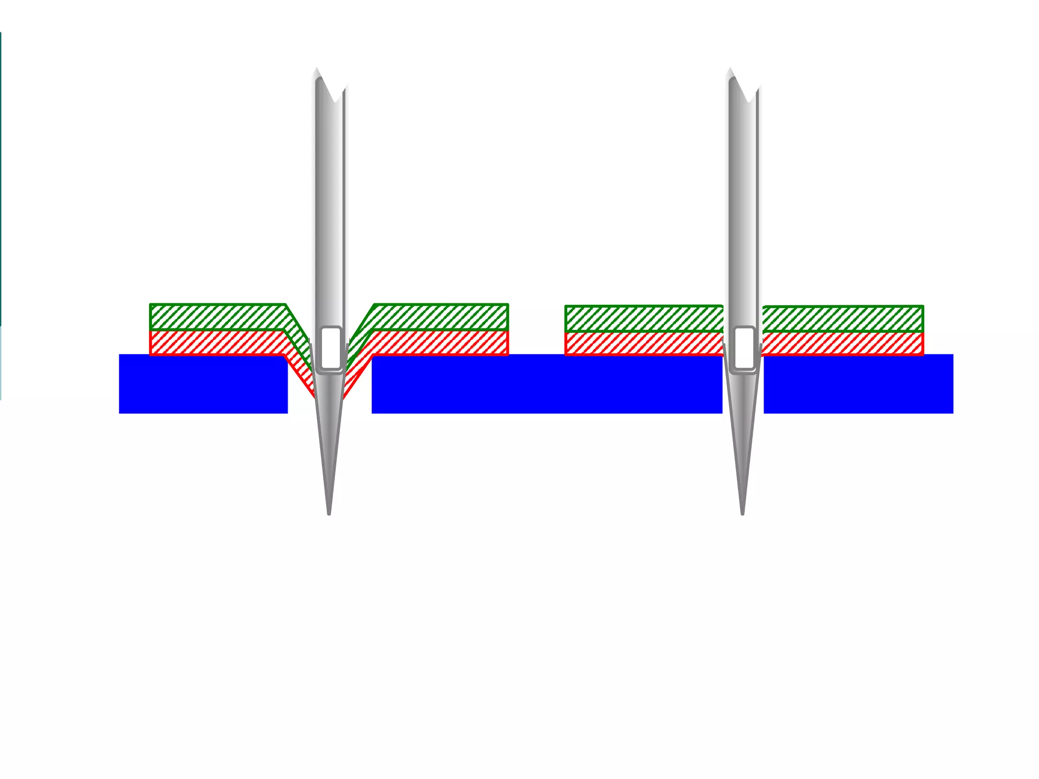 Stitching Problem Seamsandstitchingproblemsandcauses 12712558744237-phpapp01 | PPS