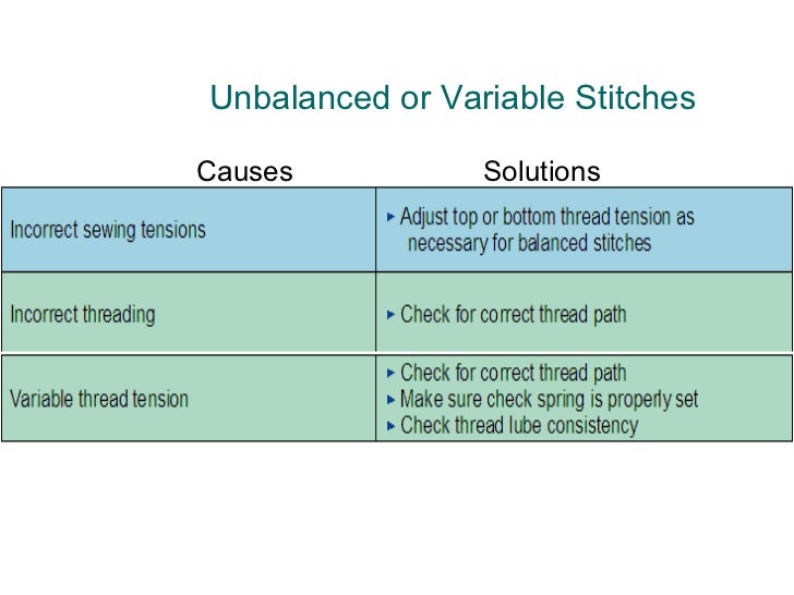 Seams And Stitching Problems And Causes