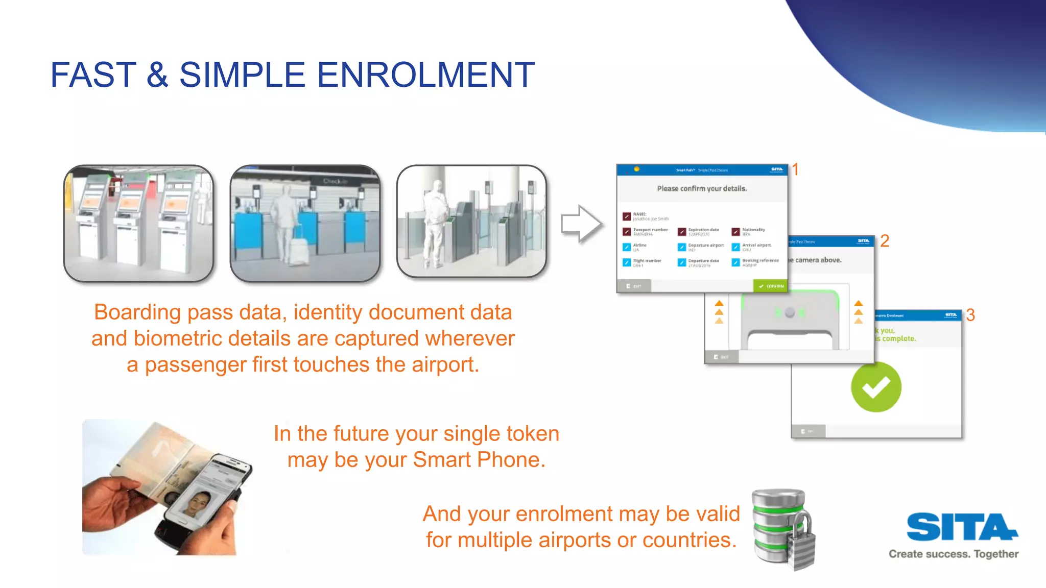 3
2
1
FAST & SIMPLE ENROLMENT
Boarding pass data, identity document data
and biometric details are captured wherever
a passenger first touches the airport.
In the future your single token
may be your Smart Phone.
And your enrolment may be valid
for multiple airports or countries.
 
