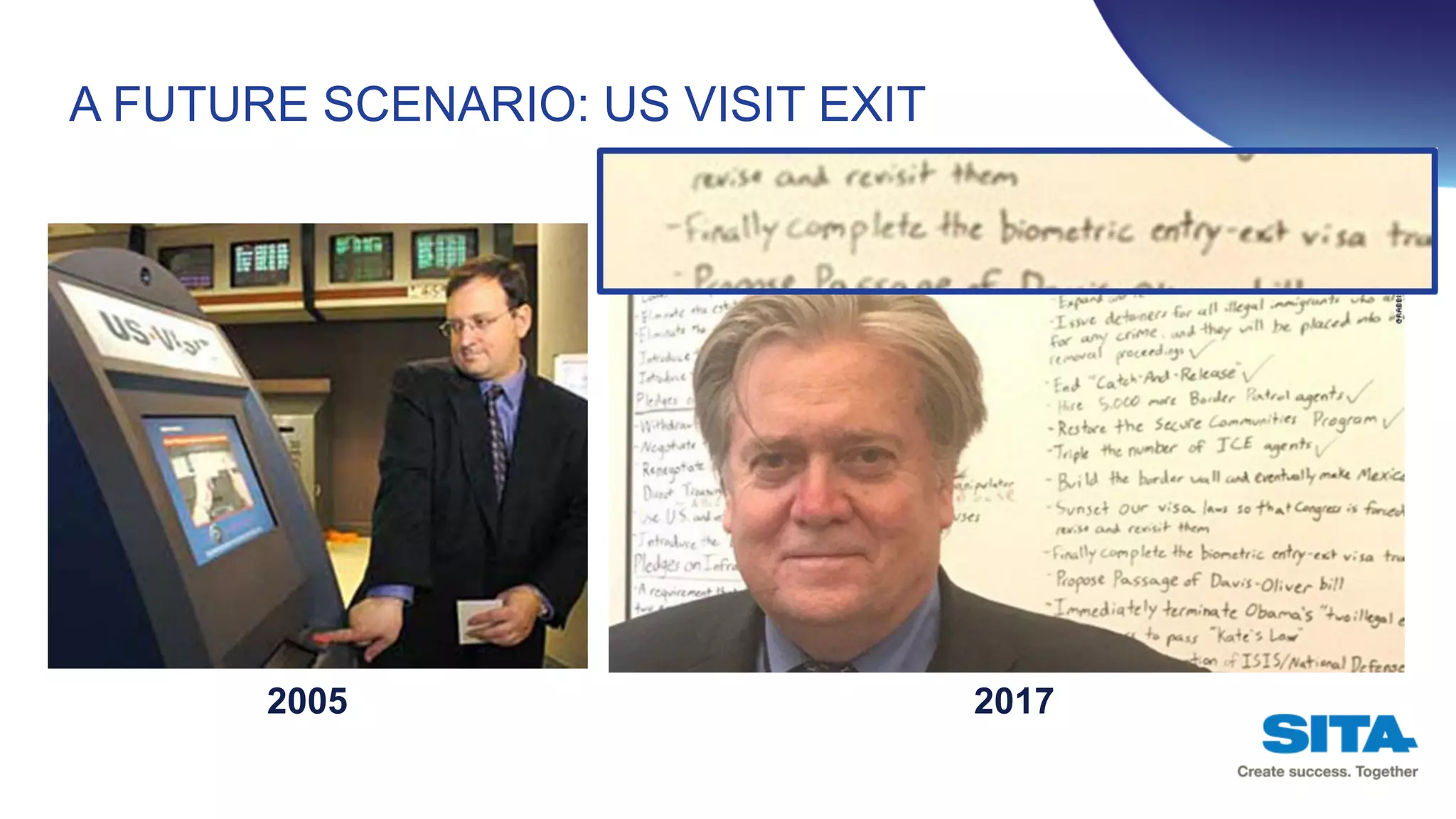 A FUTURE SCENARIO: US VISIT EXIT
2005 2017
 