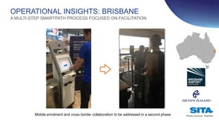 Mobile enrolment and cross border collaboration to be addressed in a second phase
OPERATIONAL INSIGHTS: BRISBANE
A MULTI-S...