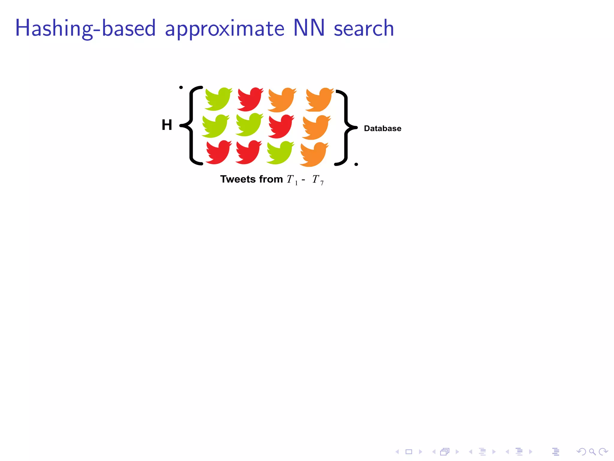 Example: First Story Detection in Twitter 
Time 
Thor Hushovd wins stage 13 of Tour de 
France 
T 2 
Volume 
 