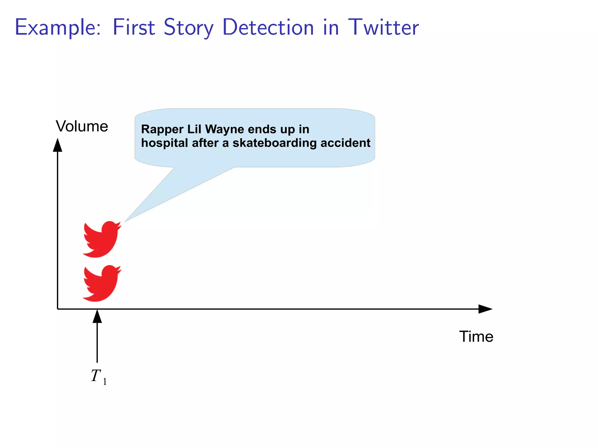 Example: First Story Detection in Twitter 
I Real-time detection of  