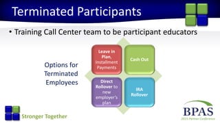 2015 Partner ConferenceStronger Together
Terminated Participants
• Training Call Center team to be participant educators
Leave in
Plan,
Installment
Payments
Cash Out
Direct
Rollover to
new
employer’s
plan
IRA
Rollover
Options for
Terminated
Employees
 