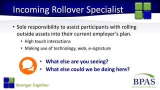 2015 Partner ConferenceStronger Together
Incoming Rollover Specialist
• Sole responsibility to assist participants with rolling
outside assets into their current employer’s plan.
• High touch interactions
• Making use of technology, web, e-signature
• What else are you seeing?
• What else could we be doing here?
 