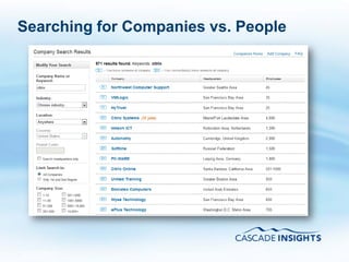 Searching for Companies vs. People




4/26/2011                            10
 