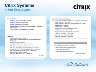 Citrix Systems
4,600 Employees




4/26/2011         12
 