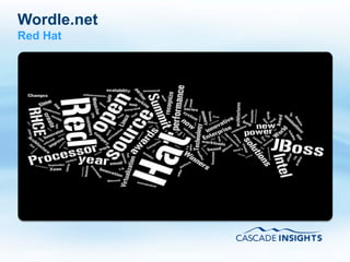 Wordle.net
Red Hat




4/26/2011    22
 