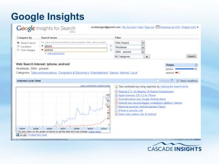 Google Insights




4/26/2011         33
 