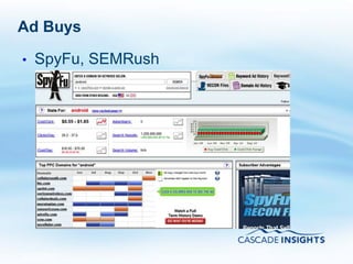 Ad Buys

•   SpyFu, SEMRush




4/26/2011            34
 