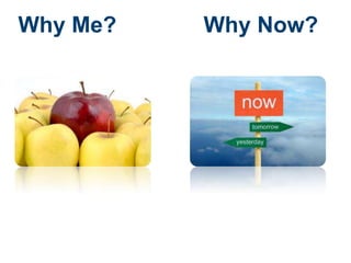 Why Me?   Why Now?
 