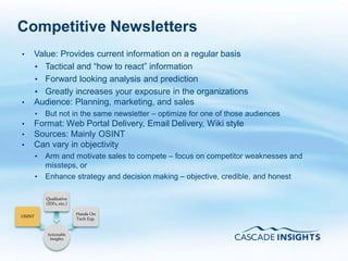 Competitive Newsletters
     •   Value: Provides current information on a regular basis
         • Tactical and “how to react” information
         • Forward looking analysis and prediction
         • Greatly increases your exposure in the organizations
     •   Audience: Planning, marketing, and sales
             •   But not in the same newsletter – optimize for one of those audiences
     •   Format: Web Portal Delivery, Email Delivery, Wiki style
     •   Sources: Mainly OSINT
     •   Can vary in objectivity
             •   Arm and motivate sales to compete – focus on competitor weaknesses and
                 missteps, or
             •   Enhance strategy and decision making – objective, credible, and honest

                 Qualitative
                 (IDI’s, etc.)

                                 Hands On
     OSINT
                                 Tech Exp.


                 Actionable
                  Insights



64
 