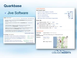 Quarkbase

•   Jive Software




4/26/2011           8
 