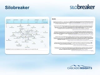 Silobreaker




4/26/2011     9
 