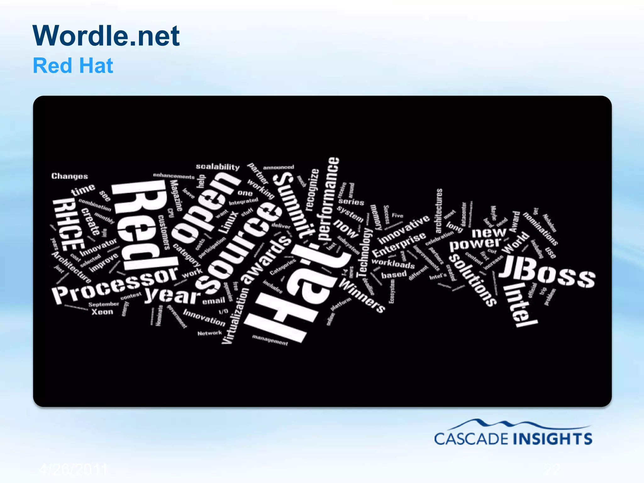 Wordle.net
Red Hat
4/26/2011 22
 