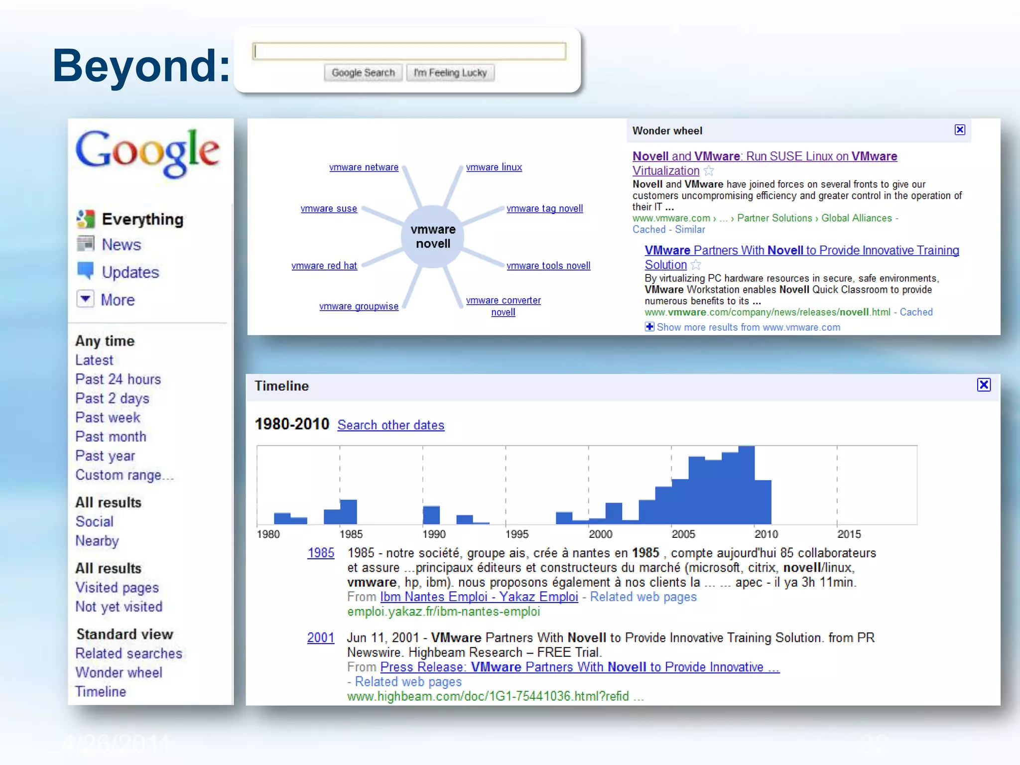 Beyond:
4/26/2011 32
 