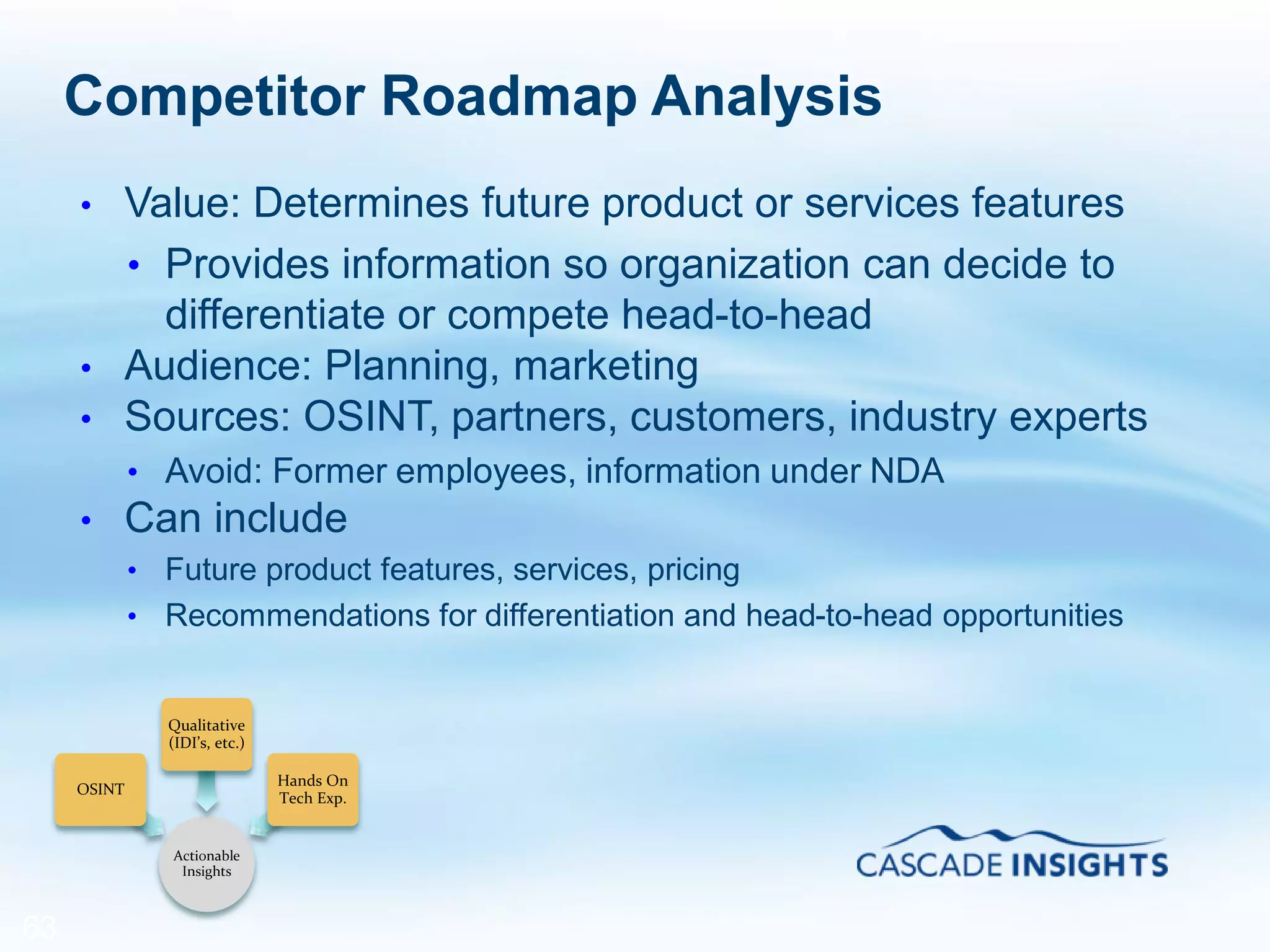 Competitor Roadmap Analysis
• Value: Determines future product or services features
• Provides information so organization can decide to
differentiate or compete head-to-head
• Audience: Planning, marketing
• Sources: OSINT, partners, customers, industry experts
• Avoid: Former employees, information under NDA
• Can include
• Future product features, services, pricing
• Recommendations for differentiation and head-to-head opportunities
63
Actionable
Insights
OSINT
Qualitative
(IDI’s, etc.)
Hands On
Tech Exp.
 