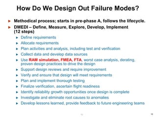 1010
How Do We Design Out Failure Modes?
 Methodical process; starts in pre-phase A, follows the lifecycle.
 DMEDI – Define, Measure, Explore, Develop, Implement
(12 steps)
 Define requirements
 Allocate requirements
 Plan activities and analysis, including test and verification
 Collect data and develop data sources
 Use RAM simulation, FMEA, FTA, worst case analysis, derating,
proven design practices to drive the design
 Support design reviews and require improvement
 Verify and ensure that design will meet requirements
 Plan and implement thorough testing
 Finalize verification, ascertain flight readiness
 Identify reliability growth opportunities once design is complete
 Investigate and eliminate root causes to anomalies
 Develop lessons learned, provide feedback to future engineering teams
 