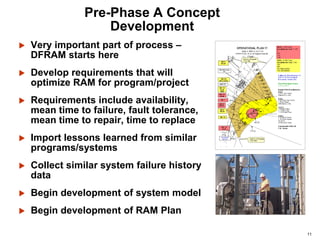 11
Pre-Phase A Concept
Development
 Very important part of process –
DFRAM starts here
 Develop requirements that will
optimize RAM for program/project
 Requirements include availability,
mean time to failure, fault tolerance,
mean time to repair, time to replace
 Import lessons learned from similar
programs/systems
 Collect similar system failure history
data
 Begin development of system model
 Begin development of RAM Plan
 