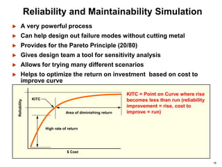 18
Reliability and Maintainability Simulation
 A very powerful process
 Can help design out failure modes without cutting metal
 Provides for the Pareto Principle (20/80)
 Gives design team a tool for sensitivity analysis
 Allows for trying many different scenarios
 Helps to optimize the return on investment based on cost to
improve curve
$ Cost
Reliability
High rate of return
KITC
Area of diminishing return
KITC = Point on Curve where rise
becomes less than run (reliability
improvement = rise, cost to
improve = run)
 