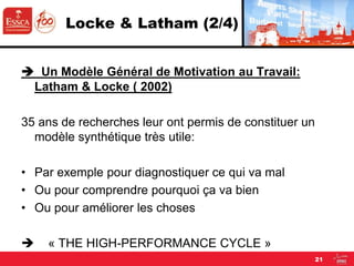 Locke & Latham (2/4)
 Un Modèle Général de Motivation au Travail:
Latham & Locke ( 2002)
35 ans de recherches leur ont pe...