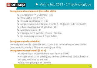 ► Vers le bac 2022 - 1re technologique
Enseignements communs à toutes les séries
↘ Français (en 1re seulement) : 3h
↘ Philosophie (en tale) : 2h
↘ Histoire géographie : 1h 30
↘ Langue vivante A et langue vivante B : 4h (dont 1h de techno LV)
↘ Éducation physique et sportive : 2h
↘ Mathématiques : 3h
↘ Enseignement moral et civique : 18h/an
↘ Un accompagnement à l’orientation
Enseignements de spécialité
3 enseignements de spécialité en 1re,puis 2 en terminale (sauf en S2TMD)
Choix en fonction de la filière technologique visée
Enseignements optionnels (2 au +)
• Langue vivante C (seulement pour la série STHR)
• Arts (au choix : arts plastiques, cinéma-audiovisuel, danse, histoire
des arts, musique ou théâtre)
• Éducation physique et sportive
11
 