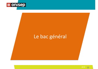 Le bac général
15
2018
 