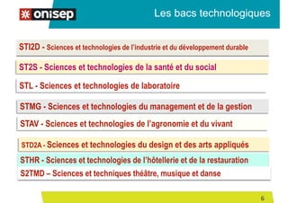 Les bacs technologiques
STD2A - Sciences et technologies du design et des arts appliqués
STL - Sciences et technologies de laboratoire
ST2S - Sciences et technologies de la santé et du social
STMG - Sciences et technologies du management et de la gestion
STAV - Sciences et technologies de l’agronomie et du vivant
STHR - Sciences et technologies de l’hôtellerie et de la restauration
S2TMD – Sciences et techniques théâtre, musique et danse
STI2D - Sciences et technologies de l’industrie et du développement durable
6
 