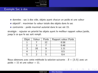 D
r
a
f
t
Introduction
Problème P et NP
Heurstique
Méta-Heurstique
Exemple Sac à dos
données : sac à dos vide, objets ayant chacun un poids et une valeur
objectif : maximiser la valeur totale des objets dans le sac
contrainte : poids maximal autorisé dans le sac est 15.
stratégie : rajouter en priorité les objets ayant le meilleur rapport valeur/poids,
jusqu’à ce que le sac soit rempli.
Objet Valeur Poids Rapport valeur Poids
1 7 12 0.58
2 3 7 0.48
3 10 9 1.11
4 1 2 0.5
5 2 5 0.4
Nous obtenons avec cette méthode la solution suivante : S = {3, 5} avec un
poids = 11 et une valeur = 11.
Hafidi Imad Méta Heuristique
 