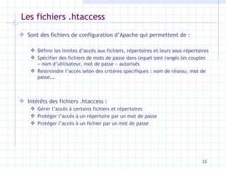 Les fichiers .htaccess Sont des fichiers de configuration d’Apache qui permettent de : Définir les limites d’accès aux fichiers, répertoires et leurs sous-répertoires Spécifier des fichiers de mots de passe dans lequel sont rangés les couples « nom d’utilisateur, mot de passe » autorisés Restreindre l’accès selon des critères spécifiques : nom de réseau, mot de passe,… Intér êts des fichiers .htaccess : Gérer l’accès à certains fichiers et répertoires Protéger l’accès à un répertoire par un mot de passe Protéger l’accès à un fichier par un mot de passe 