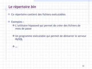 Le répertoire  bin Ce répertoire contient des fichiers exécutables Exemples : L’utilitaire htpasswd qui permet de créer des fichiers de mots de passe Un programme exécutable qui permet de démarrer le serveur MySQL … 