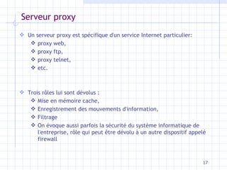 Serveur proxy Un serveur proxy est spécifique d'un service Internet particulier: proxy web,  proxy ftp, proxy telnet, etc. Trois rôles lui sont dévolus :  Mise en mémoire cache, Enregistrement des mouvements d'information, Filtrage On évoque aussi parfois la sécurité du système informatique de l'entreprise, rôle qui peut être dévolu à un autre dispositif appelé firewall 