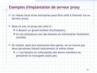 Exemples d'implantation de serveur proxy Le réseau local d'une entreprise peut être relié à Internet via un serveur proxy Dans ce cas, le proxy est utile si : il dessert un grand nombre d'utilisateurs, et ces utilisateurs ont des besoins en information fortement corrélés En réalité, dans une entreprise bien gérée, on ne trouve pas deux personnes faisant exactement la même chose => Les besoins en information des divers membres du personnel se recoupent assez peu 
