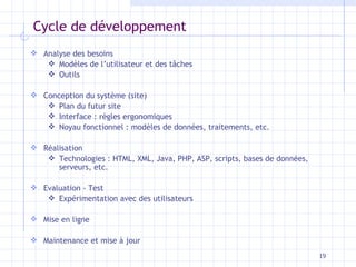 Cycle de développement Analyse des besoins Modèles de l’utilisateur et des t âches Outils Conception du système (site) Plan du futur site Interface : règles ergonomiques Noyau fonctionnel : modèles de données, traitements, etc. Réalisation Technologies : HTML, XML, Java, PHP, ASP, scripts, bases de données, serveurs, etc. Evaluation - Test Expérimentation avec des utilisateurs Mise en ligne Maintenance et mise à jour 