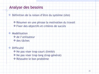 Analyse des besoins Définition de la raison d’ être du système (site) Résumer en une phrase la motivation du travail Fixer des objectifs et critères de succès Modélisation  de l’utilisateur des tâches Difficulté Ne pas viser trop court (limité) Ne pas viser trop long (trop général) Résoudre le bon problème 