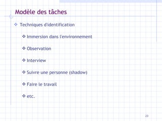 Modèle des t âches Techniques d'identification Immersion dans l'environnement Observation Interview Suivre une personne (shadow) Faire le travail etc. 