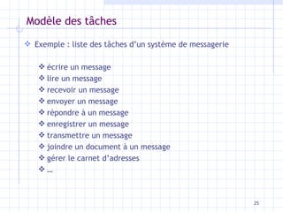 Modèle des t âches Exemple : liste des t âches d’un système de messagerie écrire un message lire un message recevoir un message envoyer un message répondre à un message enregistrer un message transmettre un message joindre un document à un message gérer le carnet d’adresses … 