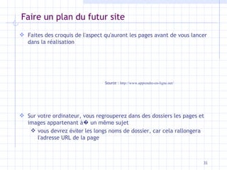 Faire un plan du futur site Faites des croquis de l'aspect qu'auront les pages avant de vous lancer dans la réalisation Sur votre ordinateur, vous regrouperez dans des dossiers les pages et images appartenant à �  un  m ême  sujet  vous devrez  éviter  les longs noms de dossier, car cela rallongera l'adresse URL de la page Source :  http://www.apprendre-en-ligne.net/ 