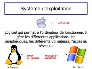 Système d'exploitation Logiciel qui permet à l'ordinateur de fonctionner. Il gère les différentes applications, les périphériques, les différents utilisateurs, l'accès au réseau... APPLE IOS LINUX  ex: UBUNTU MICROSOFT WINDOWS S. Bocquet 2011/2012 