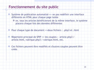 Fonctionnement du site public Système de publication automatisé => ne pas redéfinir une interface   différente en HTML pour chaque page isolée ex. tous les articles bénéficieront de la même interface,   le système placera chaque fois des données différentes Pour chaque type de document =>deux fichiers : .php3 et .html Répertoire principal  de SPIP => les couples :   article.php3 / article.html, rubrique.php3 / rubrique.html, etc . Ces fichiers peuvent être modifiés et d'autres couples peuvent être créés 