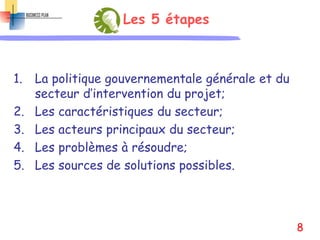 Les 5 étapes
1. La politique gouvernementale générale et du
secteur d’intervention du projet;
2. Les caractéristiques du secteur;
3. Les acteurs principaux du secteur;
4. Les problèmes à résoudre;
5. Les sources de solutions possibles.
8
 