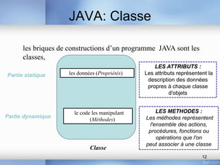 JAVA: Classe
- les briques de constructions d’un programme JAVA sont les
classes,
12
LES ATTRIBUTS :
Les attributs représentent la
description des données
propres à chaque classe
d'objets
Partie statique les données (Propriétés)
le code les manipulant
(Méthodes)
Classe
LES METHODES :
Les méthodes représentent
l'ensemble des actions,
procédures, fonctions ou
opérations que l'on
peut associer à une classe
Partie dynamique
 
