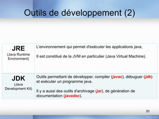 Outils de développement (2)
20
JRE
(Java Runtime
Environment)
L’environnement qui permet d'exécuter les applications java,
Il est constitué de la JVM en particulier (Java Virtual Machine).
JDK
(Java
Development Kit)
Outils permettant de développer, compiler (javac), débuguer (jdb)
et exécuter un programme java.
Il y a aussi des outils d'archivage (jar), de génération de
documentation (javadoc).
 