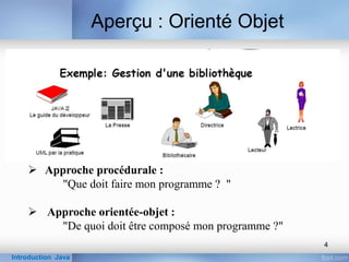 Aperçu : Orienté Objet
Introduction Java
 Approche procédurale :
"Que doit faire mon programme ? "
 Approche orientée-objet :
"De quoi doit être composé mon programme ?"
4
 