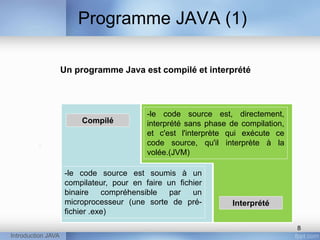Programme JAVA (1)
Introduction JAVA
Un programme Java est compilé et interprété
Compilé
-le code source est soumis à un
compilateur, pour en faire un fichier
binaire compréhensible par un
microprocesseur (une sorte de pré-
fichier .exe)
Interprété
-le code source est, directement,
interprété sans phase de compilation,
et c'est l'interprète qui exécute ce
code source, qu'il interprète à la
volée.(JVM)
8
 