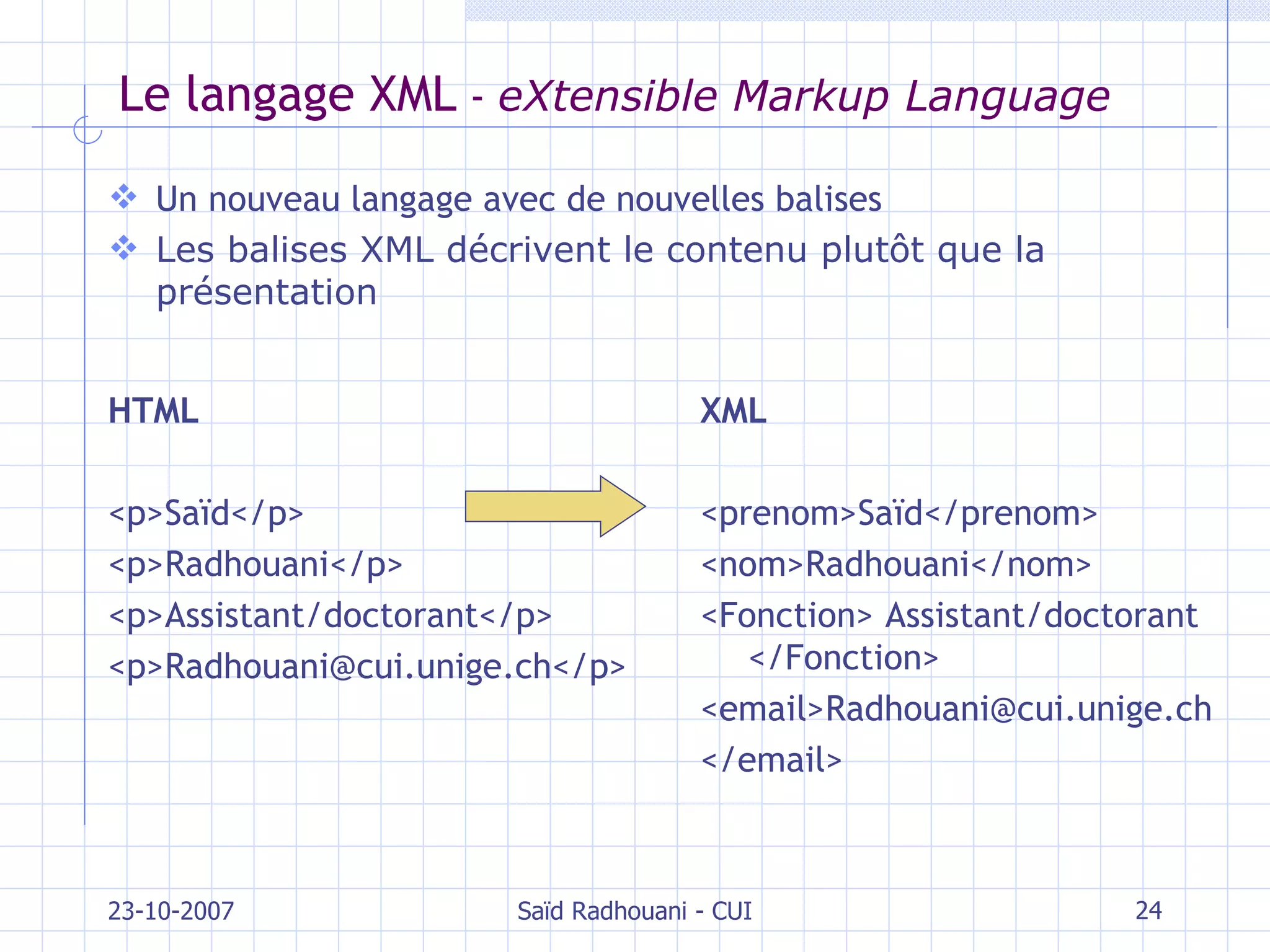 Le langage XML  -  eXtensible Markup Language Un nouveau langage avec de nouvelles balises Les balises XML décrivent le contenu plutôt que la présentation 23-10-2007 Saïd Radhouani - CUI HTML <p>Saïd</p> <p>Radhouani</p> <p>Assistant/doctorant</p> <p>Radhouani@cui.unige.ch</p> XML <prenom>Saïd</prenom> <nom>Radhouani</nom> <Fonction> Assistant/doctorant </Fonction> <email>Radhouani@cui.unige.ch </email> 