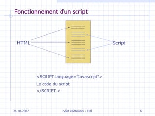 Fonctionnement d'un script 23-10-2007 Saïd Radhouani - CUI ------------ ------------   ------------ ------------ ------------ ------------ ------------ ------------ ------------ ------------ ------------ ------------ ------------ HTML Script <SCRIPT language="Javascript"> L e code d u  script  </SCRIPT  > 